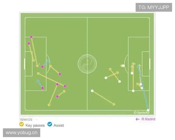 罗德里戈射门效率解析：机会转化率能否支撑核心定位