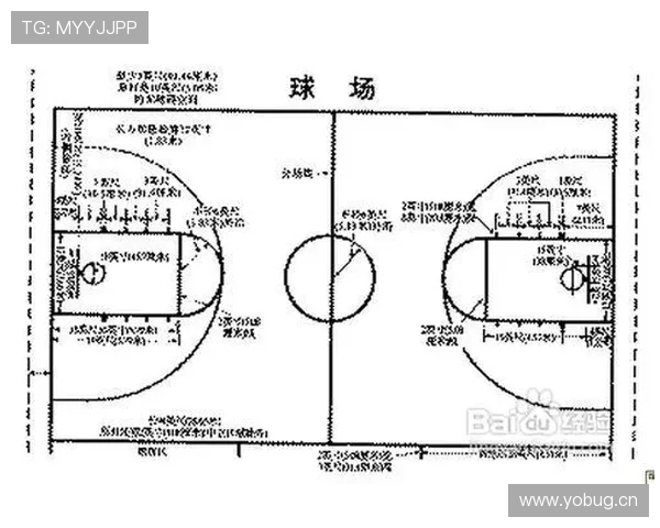 全面解读篮球竞赛规则中回场规则差异的具体条款与判罚细节